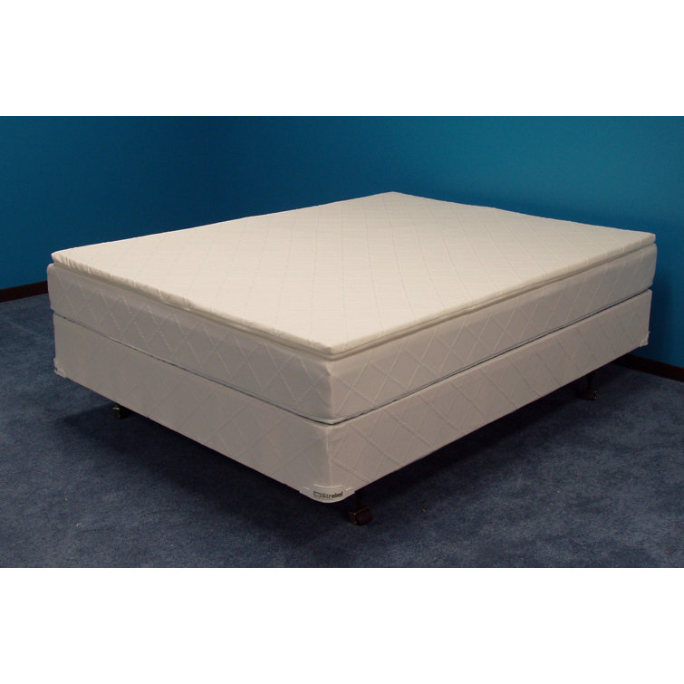 Strobel Technologies Winners Behave Yourself 1.5in Pillowtop Top Only